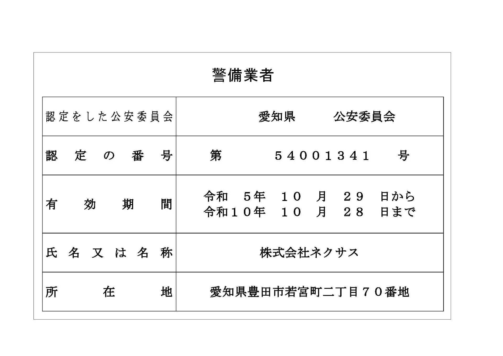 株式会社ネクサス