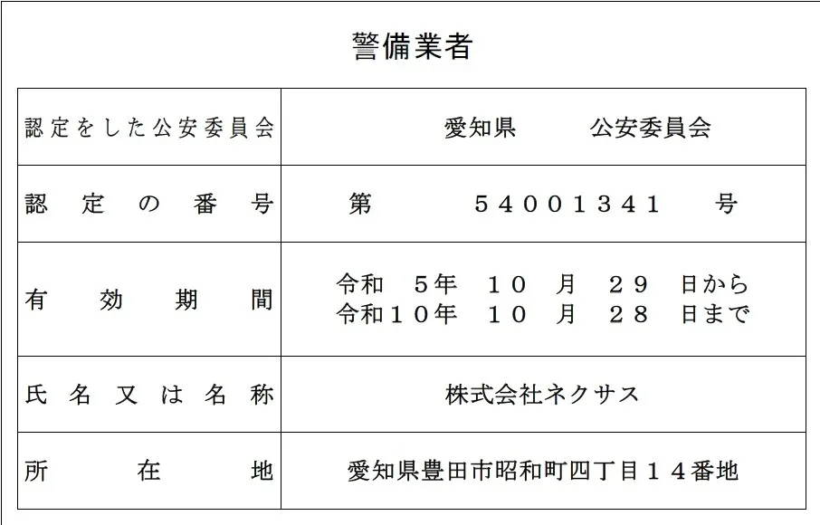 株式会社ネクサス
